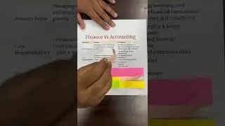 Finance vs accounting #cma #cmapoint #cmastudent #highersecondaryeducation #cmastudent #icmai