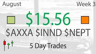 Several Dip Buy Daytrades with $AXXA $INND $NEPT - Live Daytrading Commentary