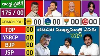 Andhra Pradesh Assembly Election Opinion Poll, తదుపరి ముఖ్యమంత్రి ఎవరు TDP, YSRCP, JSP,