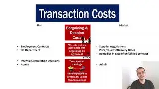 Video 3: Transaction Costs