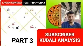 #FREE#KUNDALI#ANALYSIS No.82 SUBSCRIBER ❤3 #trending #viral #ASTROLOGY #future #luck #money #career