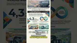 Rio Tinto: Неожиданный поворот в отношениях с Китаем!