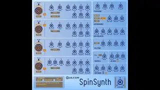 Quilcom SpinSynth
