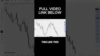 Breaker Block Entry Model  The Ultimate Guide to Heavy Structure Trades! 2