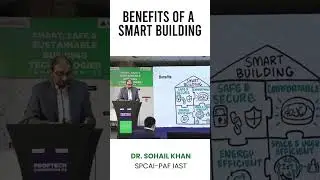 Discover the benefits of living in a smart building presentation by Dr. Sohail, HoD SPCAI, PAF-IAST
