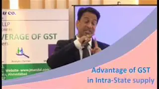 Dual GST Model, Taxability of Intra-State and Inter-State Supply of Goods and/or services in GST