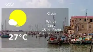 Belize City Weather Labor Day Forecast