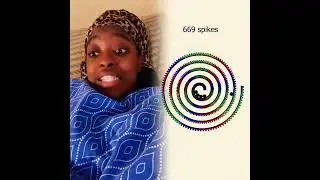 #interesting #popular #humorous #funnyvideo #viralvideos #trending