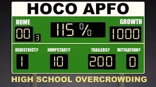 HOCO APFO - HIGH SCHOOL CAPACITY - AUG 2018
