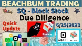 SQ | Block Stock | Quick Update | 6/25/2023