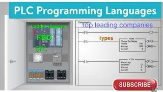 PLC overview,  types of PLCs available, programming languages and top leading companies #automation