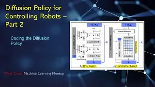 Diffusion Policy Controlling Robots - Part 2