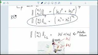 Intro to Data Science Lecture 16 | Lasso Regressions / L1 Regularization and shapes of Lp norms