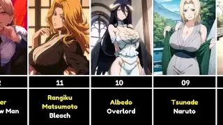 Hottest Anime Female Characters Of All Time! || Anime Gotcha
