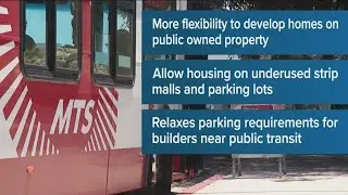 San Diego City Council to vote on Housing Action Package 2.0 | A look inside the plan