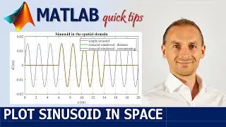 MATLAB - Quick Tips - How to plot a sinusoid in the spatial domain
