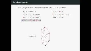 B1.5 Datalog-Expressibility for Monadic and Guarded Second-Order Logic