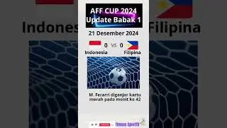 Update babak 1 Indonesia vs Filipina AFF2024 #aff2024 #affcup2024 #sepakbola #timnas #indonesia
