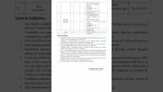 Chaklala New Government Cantonment Board Jobs 2023 - Medical Staff Jobs 2023 #job #jobs