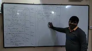 Final  Accounts - company (share capital) part  9