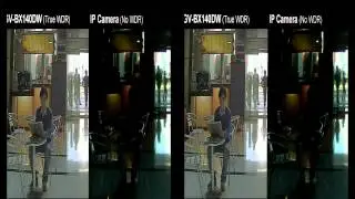 GV-BX140DW's true WDR effect excels IP camera with software WDR, without WDR, and with BLC on