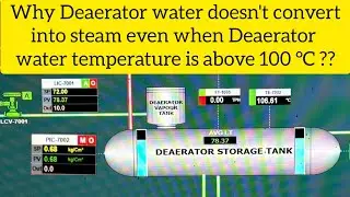 How to calculate Boiling point or saturation temperature of water at any pressure