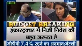 Union Budget 2015: Highlights