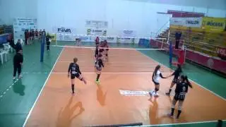 Copa Argentina Sub 16 (MCH vs. Bell)