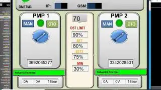 TRABZON İÇME SUYU SCADA SİSTEMİ