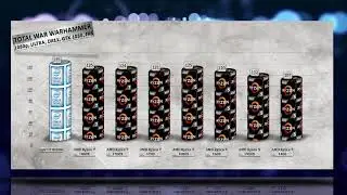 Intel i5 8600K CPU Benchmarks vs Ryzen 7 1800X | 1700X | 1700 | Ryzen 5 1600X | 1600 | 1500X | 1400