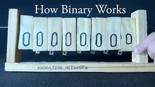 Watch This Mechanical Machine Count in Binary!