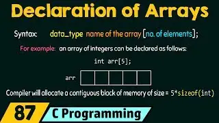 Declaration of Array