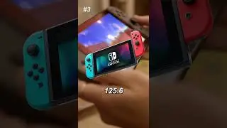 Best Selling Game Consoles of All Time