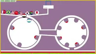 The Best Country Marble Race Moments