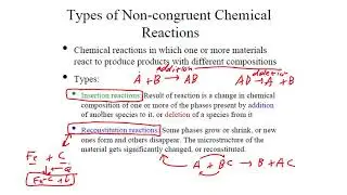 Energy storage Dr. Abdulhai Chapter 3 Reversible chemical reactions