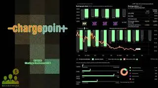 $CHPT ChargePoint Q3 2026 Earnings Conference Call