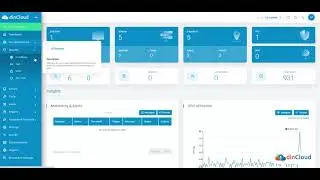 How to buy an IP through dinManage