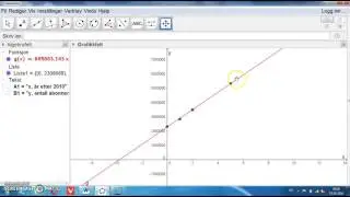 Lineær regresjon i GeoGebra