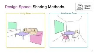 XSpace: An Augmented Reality Toolkit for Enabling Spatially-Aware Distributed Collaboration