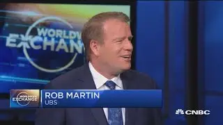 Martin: recessions caused by demand or supply shocks