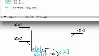 More Verilog