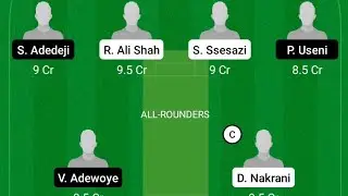 Uganda T20I Tri-Series 2021, Match 5: UGA vs NIG Dream11 Prediction, Fantasy Cricket Tip, Playing 11