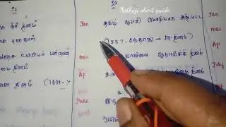 All month important days#tnpsc exam related