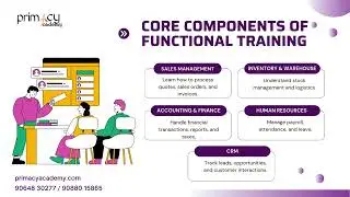 Professional Odoo Functional Training
