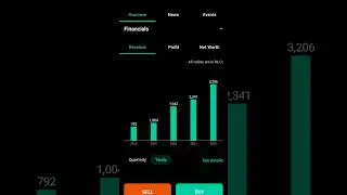 #sharemarket #share #stockmarket #stock #shorts #short #ytshorts #moodofmarket #software #tanla pl😙😙