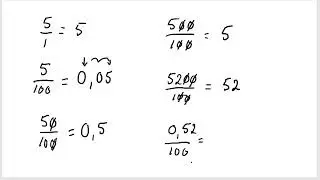 Tal Dividera med 10 100 1000