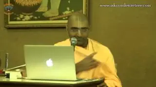 Journey of Self Discovery Day 02 by H.G. Shubha Vilas Das