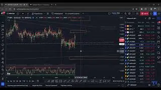 SEC одобрили Bitcoin ETP, а не ETF - прогулка по топ-10 монетам