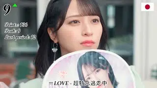AFG Chart - Top 20 (9th period) [2025] (k-pop & asian music)
