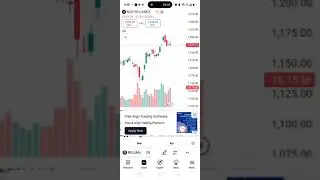 #tips2trades #best #sharemarketclasses #beginners #stockmarketclasses #tradingclasses #tradingcourse